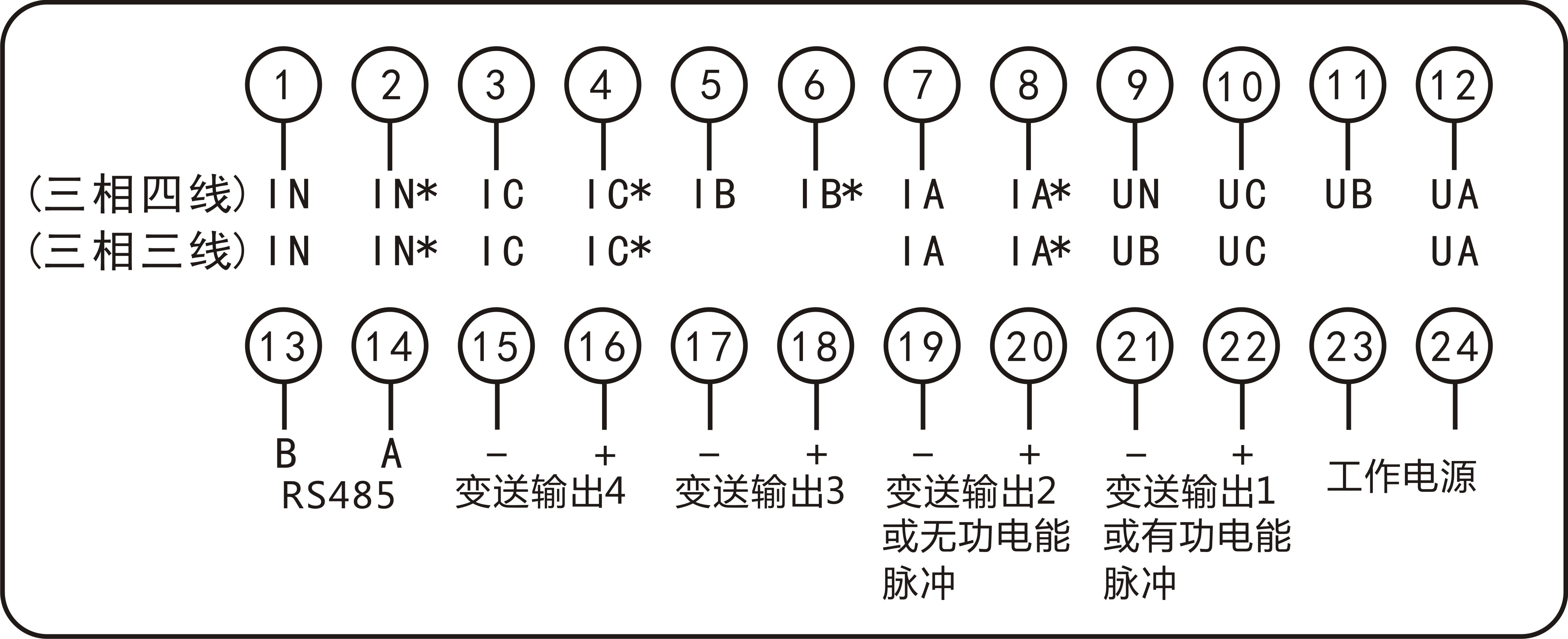 圖片關鍵詞