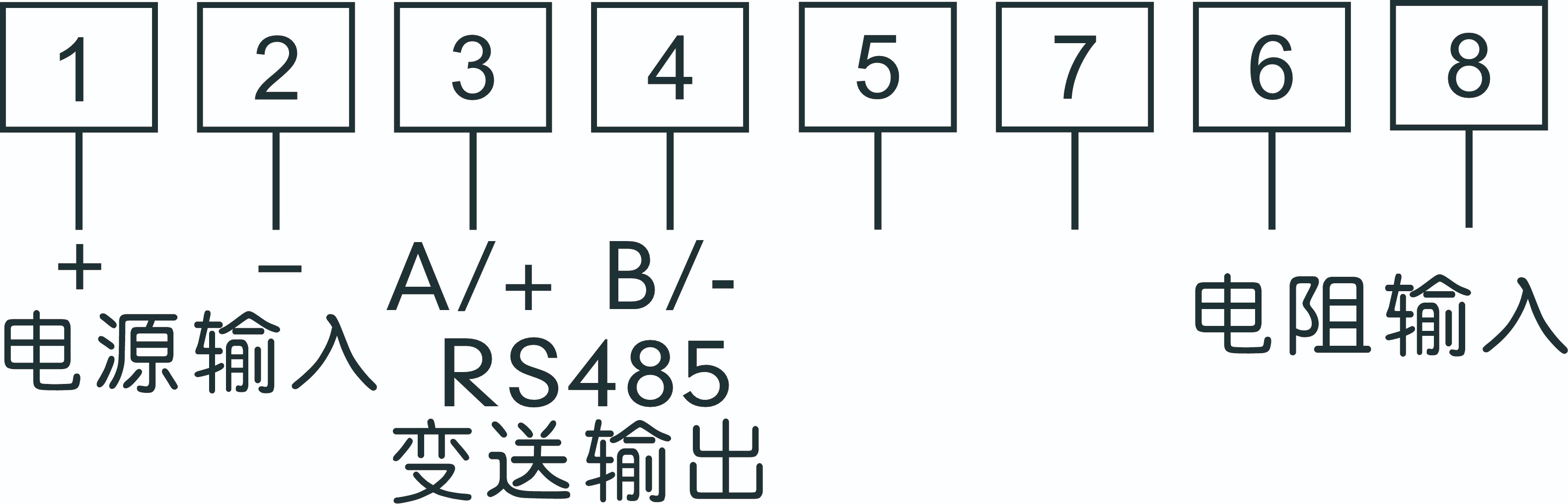 圖片關鍵詞