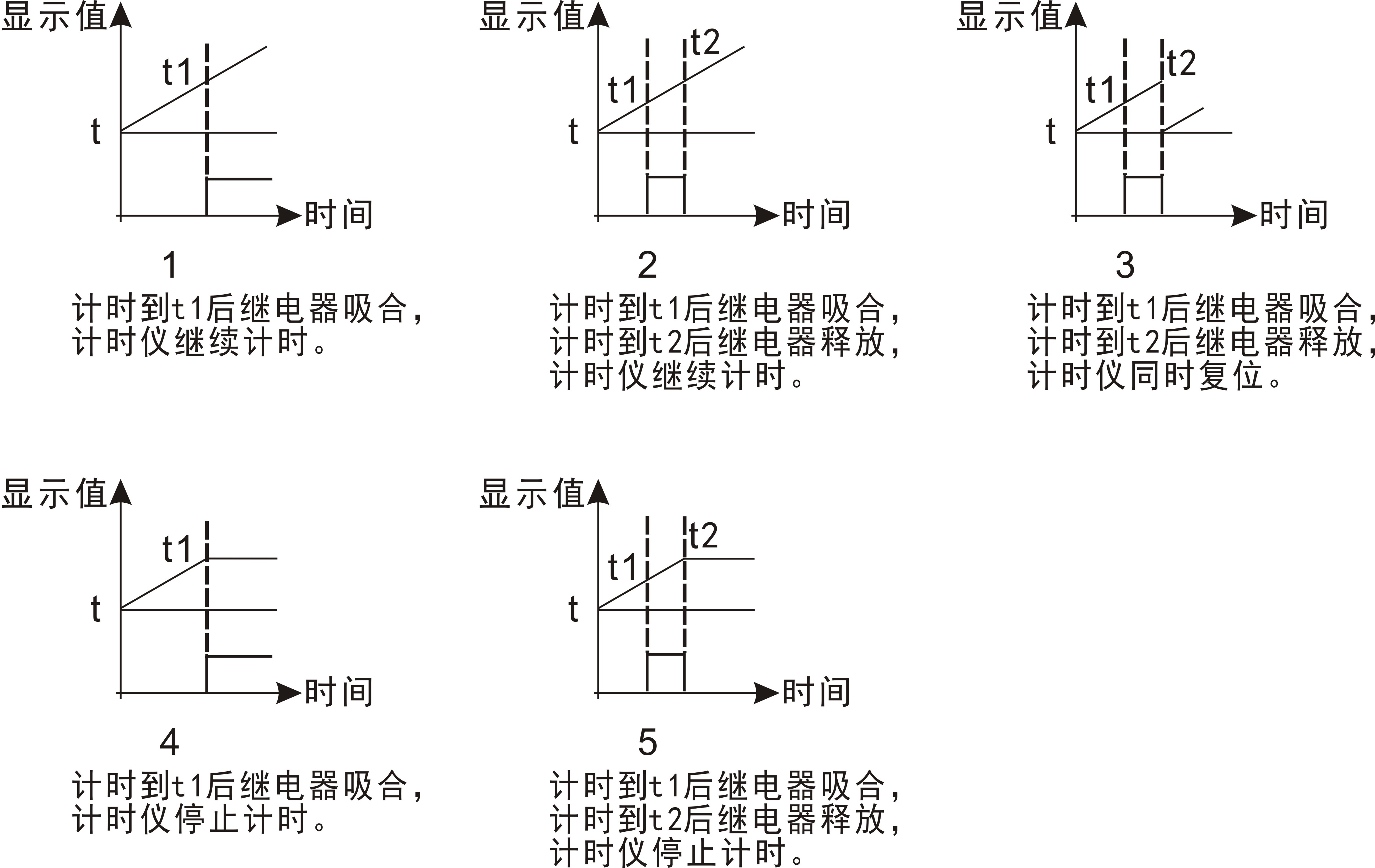 圖片關鍵詞