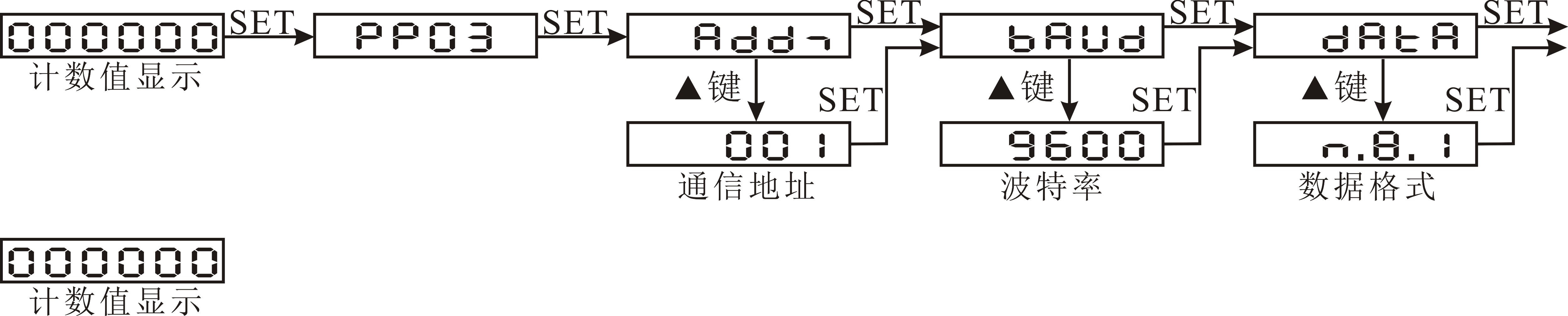 圖片關(guān)鍵詞