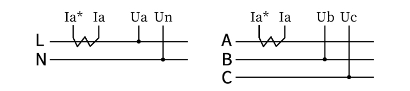 圖片關(guān)鍵詞